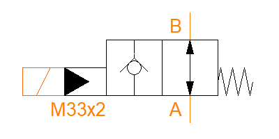 EM32S